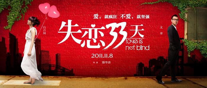 名古屋外国語大学日記Diploma in Business Management